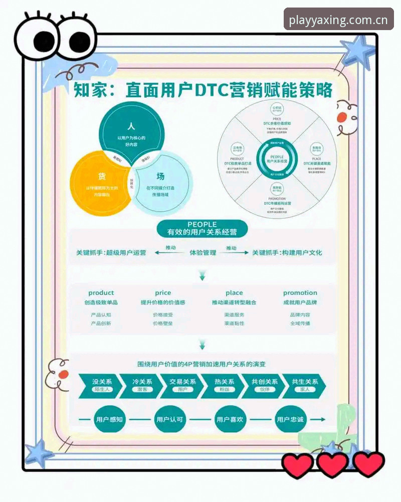 揭秘YX平台下载安装背后的行业逻辑：一站式娱乐生态的演进之路